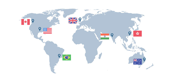 International Testing | GTMetrix