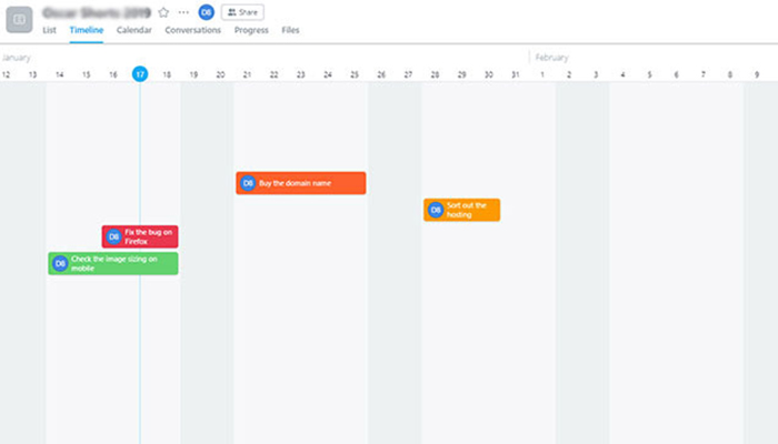 Project Timeline View | Asana
