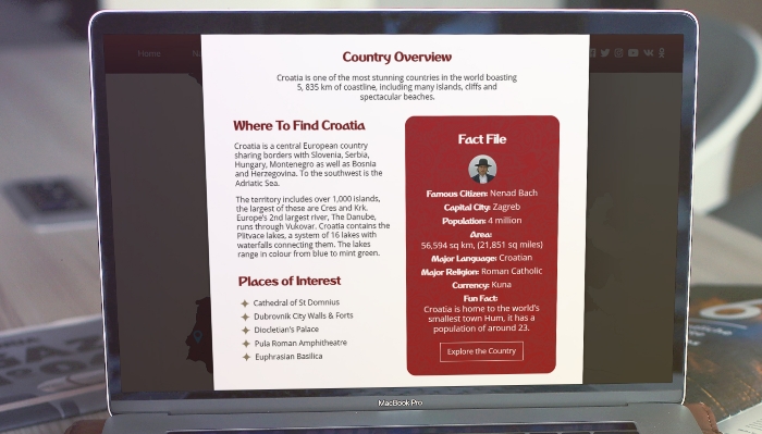 Croatia Country Tourist Profile | World Cup Nations Guide